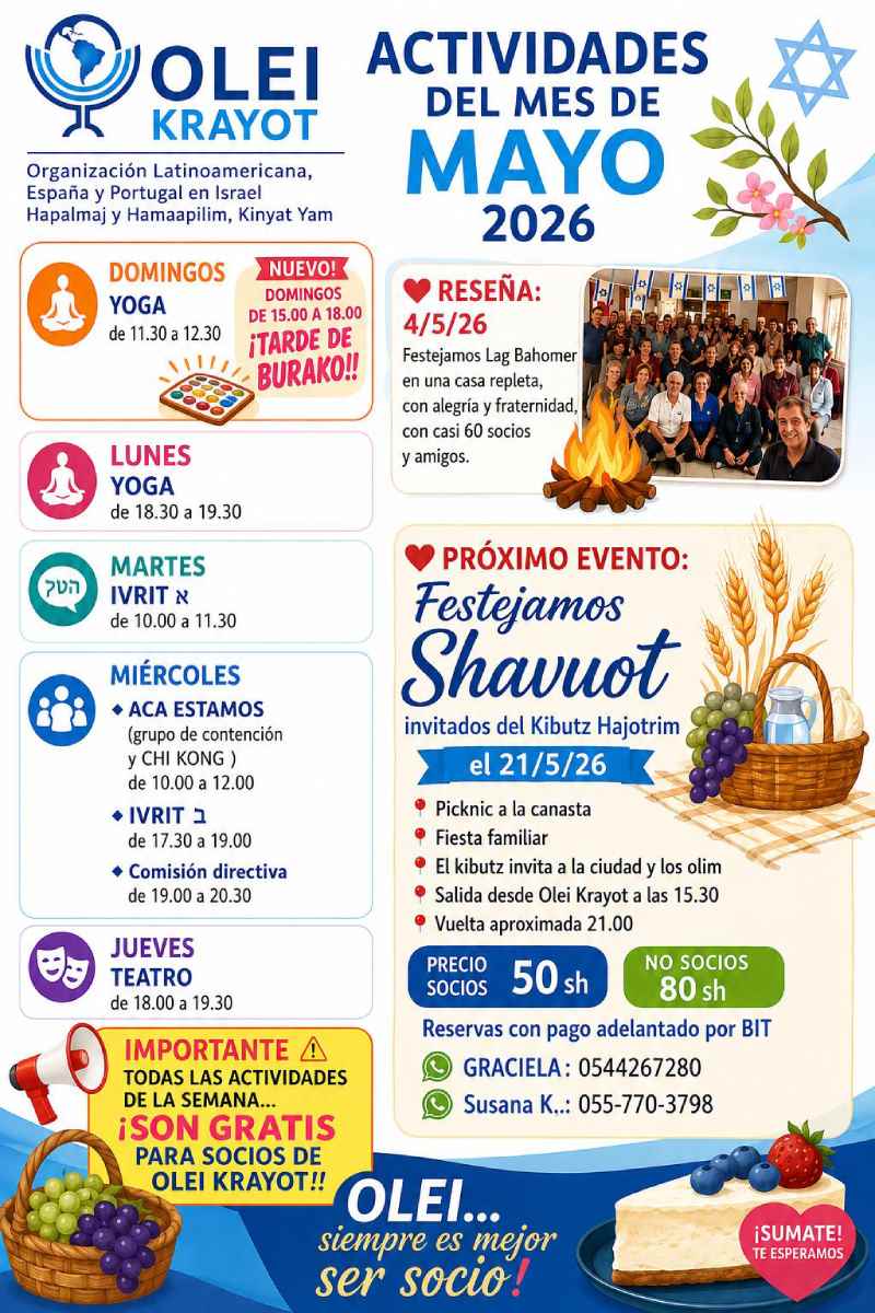 Actividades Modiin