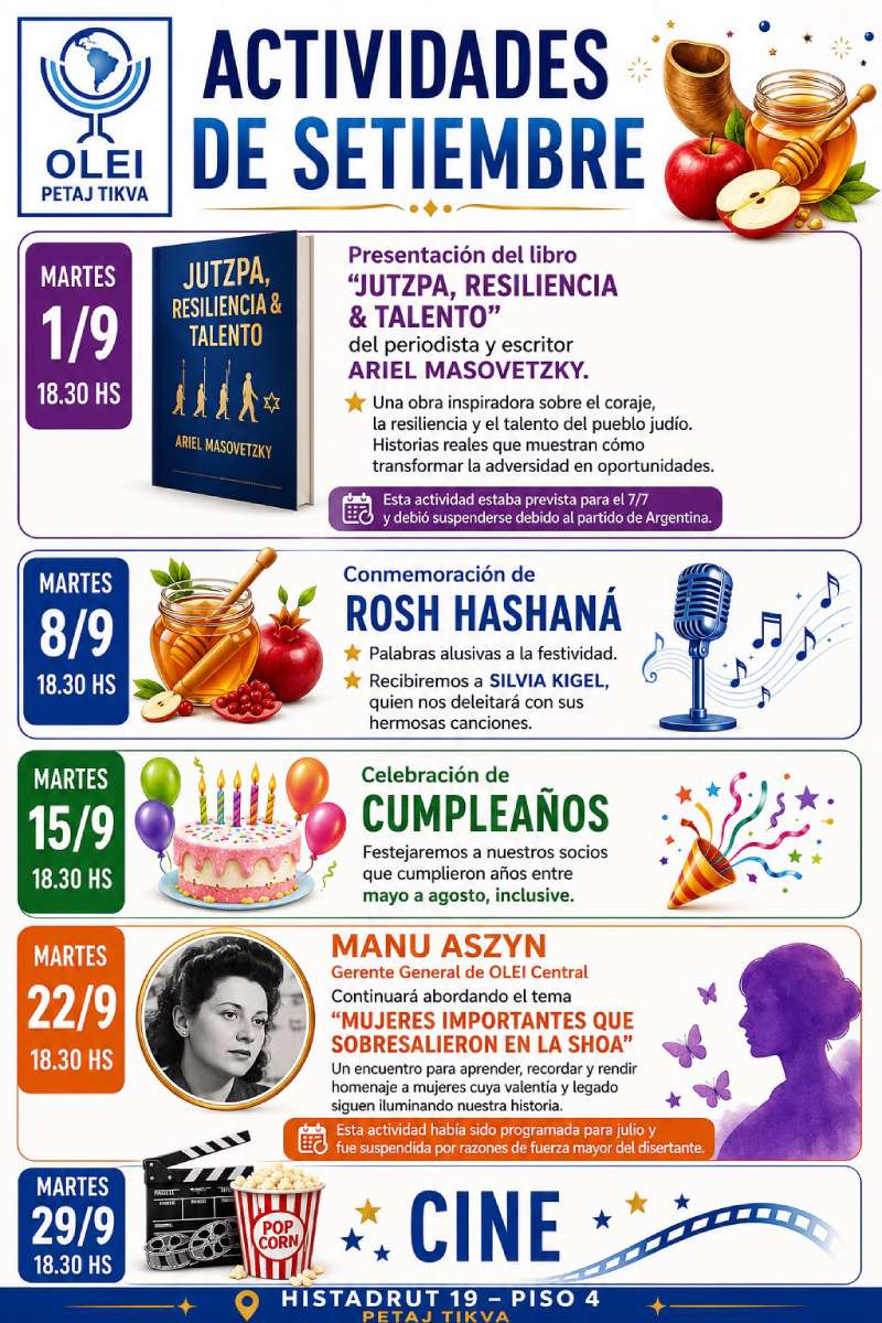 Actividades Petach Tikva