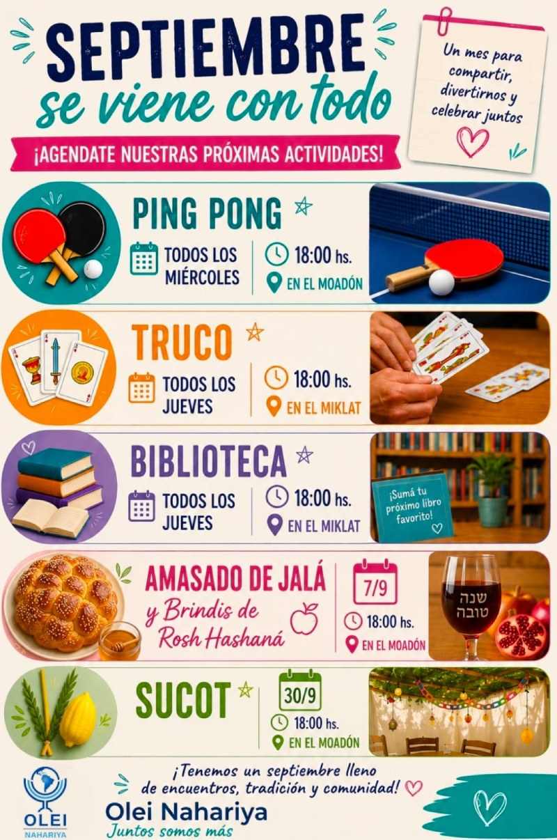 Actividades Nahariya